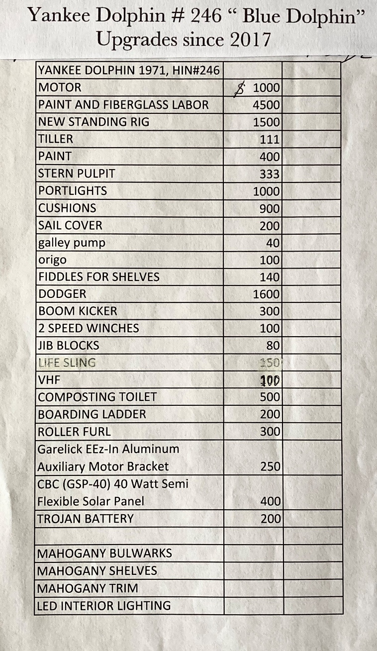 Dolphin24 Org A Website For Dolphin Owners And Others Interested In This Classic Design